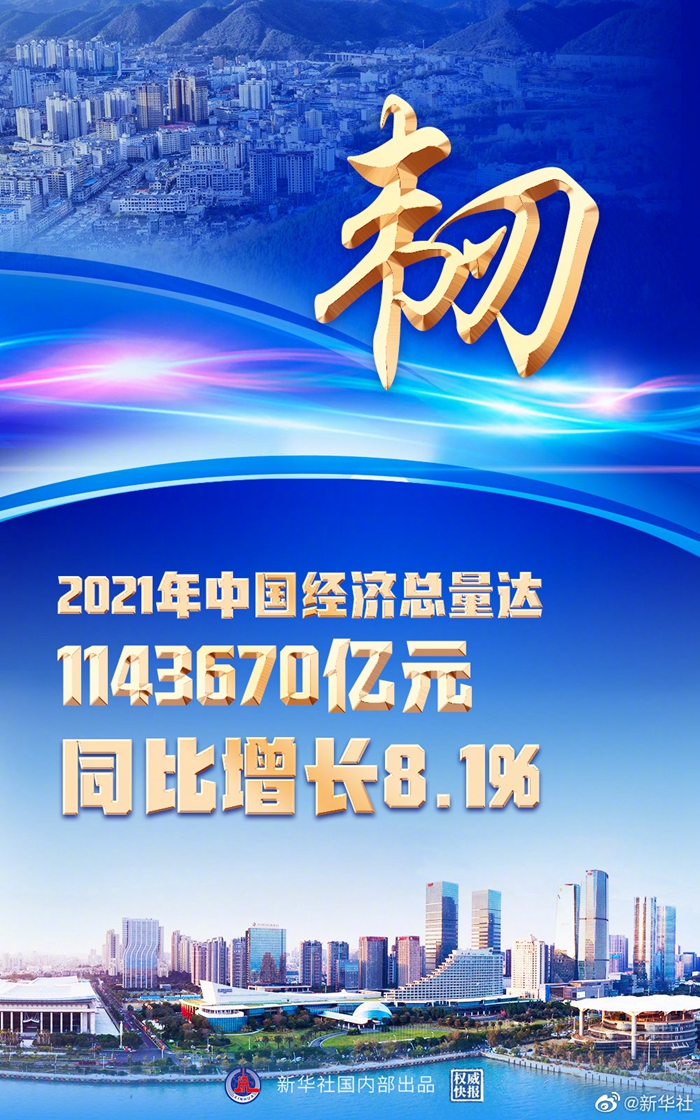 權威快報丨韌勁十足！2021年中國經(jīng)濟增長8.1%