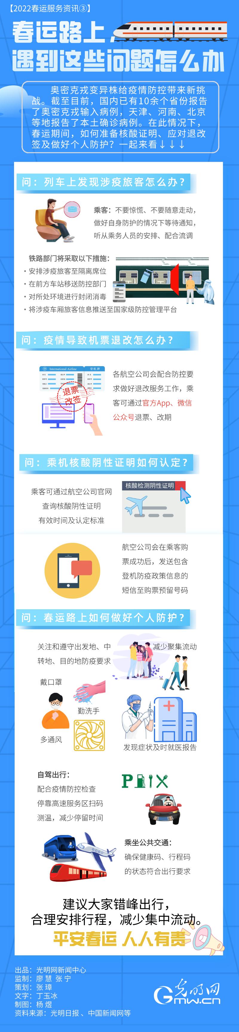 【2022春運(yùn)服務(wù)資訊③】春運(yùn)路上，遇到這些問題怎么辦