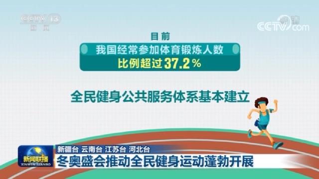 【新思想引領(lǐng)新征程】冬奧盛會(huì)推動(dòng)全民健身運(yùn)動(dòng)蓬勃開展