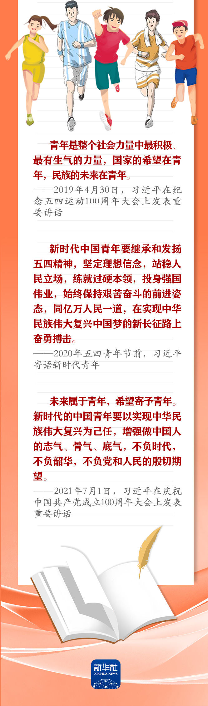 手繪長卷 | 共青團(tuán)員們，總書記這些話要牢記