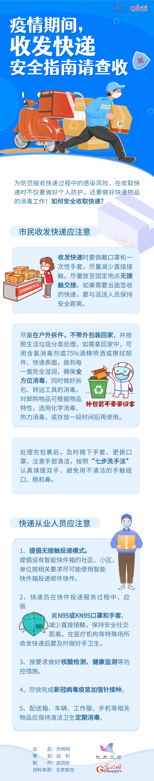 【防疫科普】疫情期間，收發(fā)快遞安全指南請(qǐng)查收→