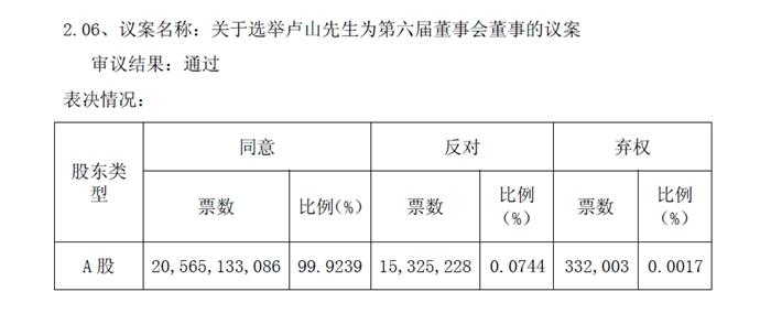 中國聯(lián)通公告截圖。