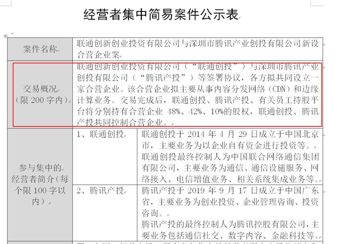 國家市場監(jiān)管總局反壟斷局執(zhí)法二司網(wǎng)站10月27日發(fā)布的相關(guān)文件