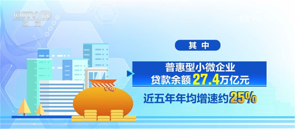 多行業(yè)發(fā)展“碩果累累”振奮人心 助推中國經(jīng)濟行穩(wěn)致遠