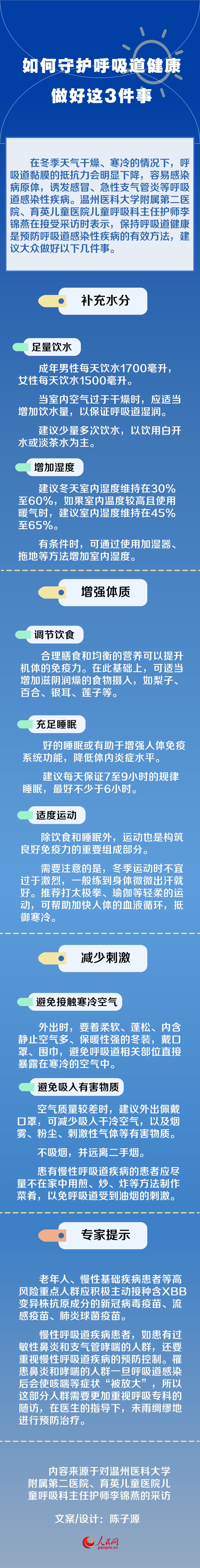 如何守護(hù)呼吸道健康？做好這3件事