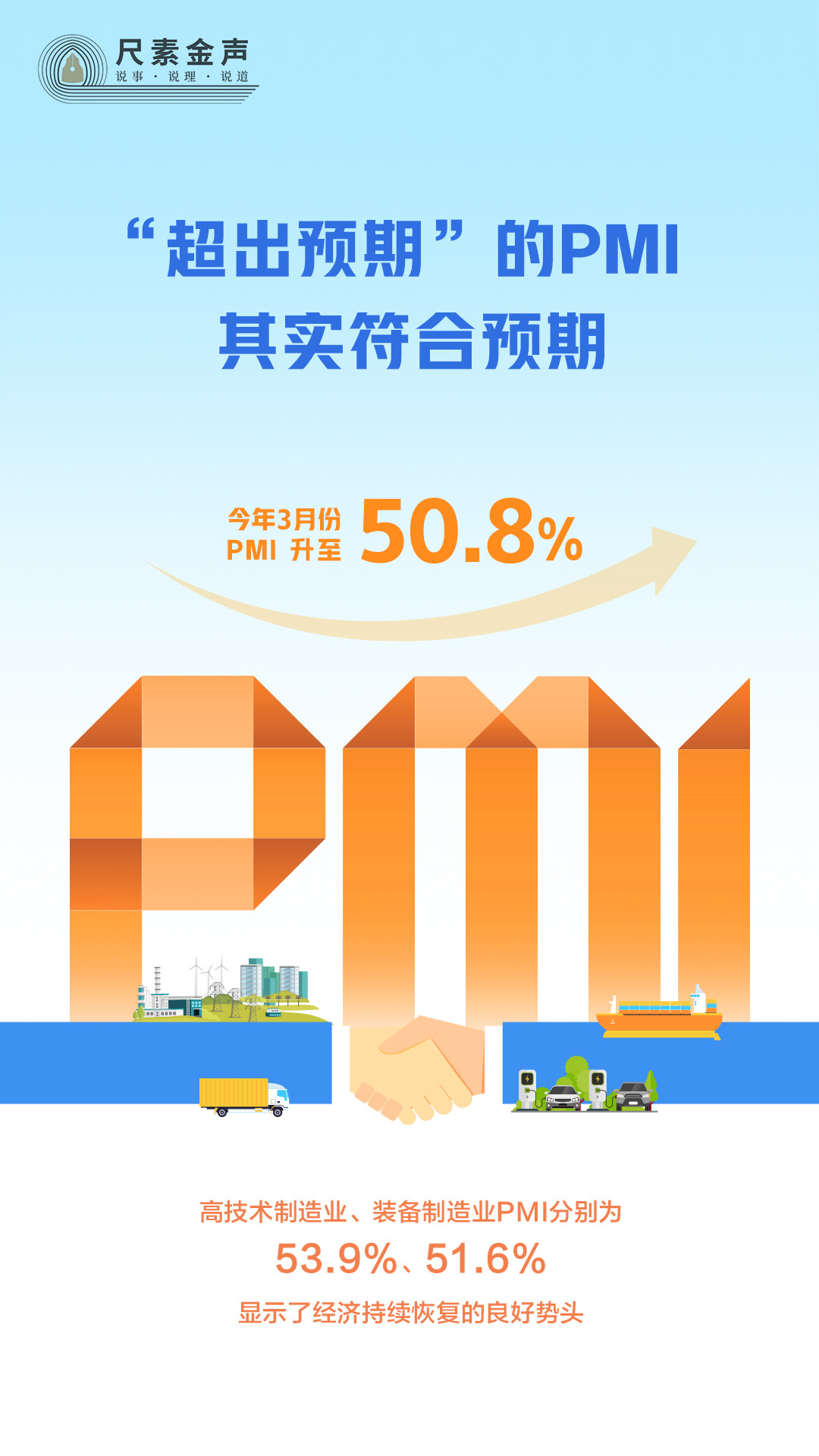 尺素金聲丨“超出預(yù)期”的PMI，其實符合預(yù)期