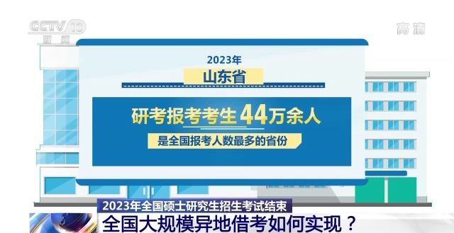 2023年研考結(jié)束 全國(guó)大規(guī)模異地借考如何實(shí)現(xiàn)？