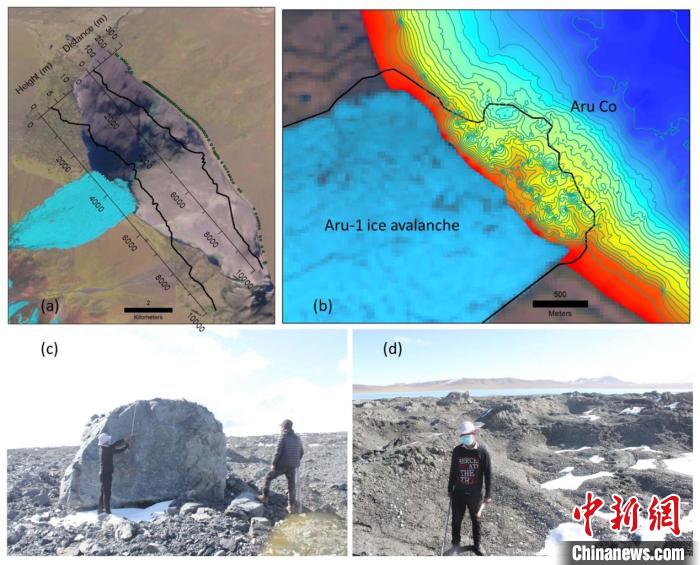 a。第一次冰崩在阿汝錯(cuò)產(chǎn)生的巨大湖嘯；b。大量碎屑物質(zhì)帶入阿汝錯(cuò)，導(dǎo)致冰崩扇附近湖底地形產(chǎn)生顯著變化；c。冰體融化后冰崩扇上留下的巨石；d。大量碎屑物質(zhì)。中科院青藏高原所 供圖